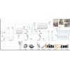 PVC Automatic Compounding Production Line