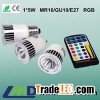LED Spot Light