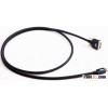 DVI To HDMI cable
