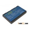 Acer Aspire 9800 Battery Replacement