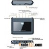3G HSUPA Gateway