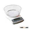 kitchen scale