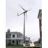 Wind Turbine