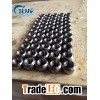Threadolets