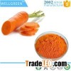 Beta-carotene Beadlets