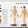 Chikung Forms