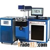 Co2 Semicondutor Laser Marking Machine