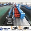 Suqare Pipe Production Line