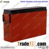 Manufacturer 12V 170/175ah Front Access Battery for UPS Equipment
