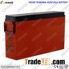 Front Terminal Telecom Rechargeable Lead Acid Battery 12V180ah