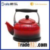 Enamelware Kettle Panasonic Electric Kettle