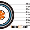 Single Core Cables To VDE 0276