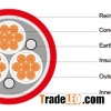 (N)TSCGEWOEU Medium-Voltage Reeling Cable Without Fibre Optics