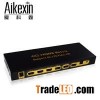 4x2 HDMI Matrix