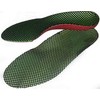 Heat Moldable Insole