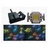 LED High Power GOBO Light
