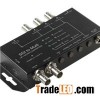 SDI To Multiple Video Converters