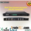 8 Channels MPEG2/H.264 HD/SD Transcoder