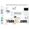 Central Monitoring System GPRS TCP IP research lab