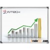 portable electronic TRE Series Infrared Interactive Whiteboa