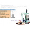 Ink Suction Conveying Machine