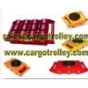 Machinery skates manual applications