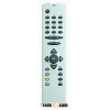TV remote controller