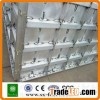 Aluminum Construction formwork system