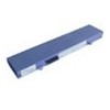 High Quality Laptop Battery for SONY Series