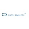 Adenovirus-Rotavirus Rapid Test