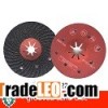 grooves sand disc