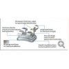 Orthodontic Metal Brackets