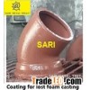 Lost Foam casting coating, LFC coating