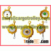 Spring balancer manufacturers and spring balancers supplier