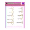 Professional Cuticle Scissors