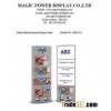 Metal Multi-functional Display Stand