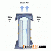 Dust Collector Filter Cartridge