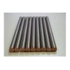 ASTM B760 tungsten bar price for sale