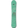 Sanwich snowboard