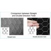 Plastic Mesh