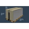 Hesco Barrier