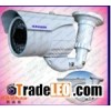 security camera
