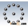 fogrinding steel ball