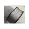 titanium wires