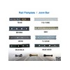 fish plate for railroad parts