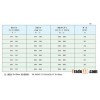 Marine weathertight single-leaf steel door,