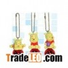Mobile Phone Accessories