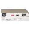 RS422 Optical Fiber Modem