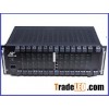 192 ports fxs/fxo Analog Voice Gateway / IPPBX