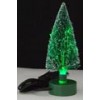 USB Christmas Tree